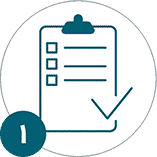 Needs-assessment Requirements analysis