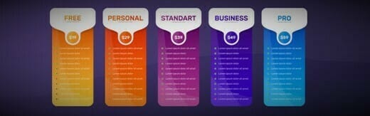 طراحی وب سایت با قیمت مناسب و طراحی سایت قیمت مناسب و طراحی سایت با قیمت مناسب و طراحی وب سایت قیمت مناسب و ساخت سایت با هزینه متناسب - قیمت متناسب با نوع پروژه