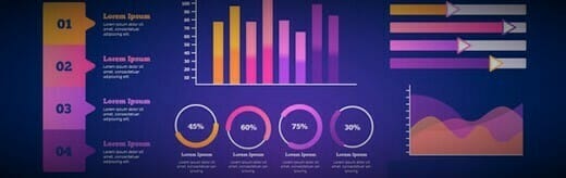 Copywriting-Rich-Content-Web-Design-Interesting-Statistics-on-Content-Marketing طراحی سایت محتوا و ساخت وبسایت محتوایی و طراحی سایت محتوایی و طراحی محتوای سایت و طراحی سایت و تولید محتوا و ساخت سایت محتوا و تولید مطلب طراحی سایت - آماری جالب از بازاریابی محتوا