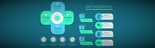 Copywriting-Rich-Content-Web-Design-Production-of-Content-in-the-Form-of-Infographics طراحی سایت محتوا و ساخت وبسایت محتوایی و طراحی سایت محتوایی و طراحی محتوای سایت و طراحی سایت و تولید محتوا و ساخت سایت محتوا و تولید مطلب طراحی سایت - تولید محتوا در قالب اینفوگرافیک